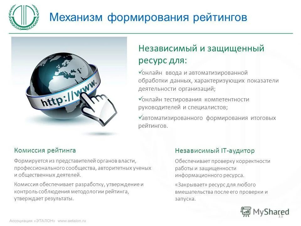 Механизмы создания информации. Формирование рейтинга. Механизмы создания информации. Механизмы запоминания. Механизмы создания информации.