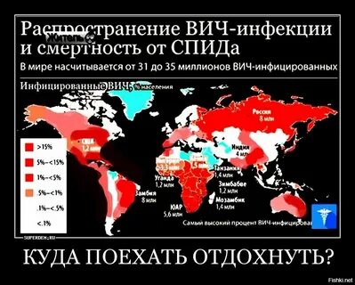 Вич дзен