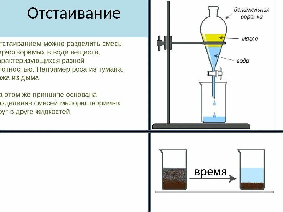 Можно ли фильтрование. Отстаивание смеси. Приборы для разделения смесей. Методы разделения смесей отстаивание. Прибор для разделения смеси воды и песка.