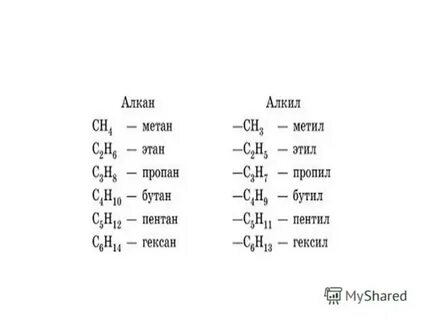Химия 10 класс тест по теме алканы