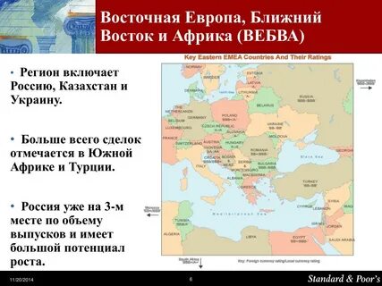 Восточная европа характеристика