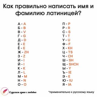 Как пишется латинская 4
