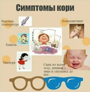 Действия при кори