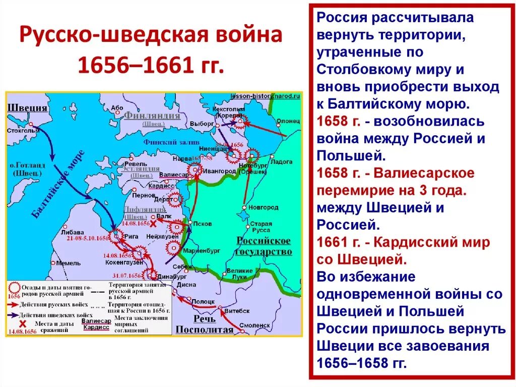 Южное борьба за выход. Русско-шведские войны 17 века.