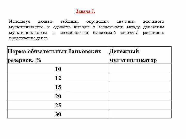 Составьте используя данные материалы. Денежное значение таблица. Используя данные таблицы определите в каком. Мультипликация денежной массы таблица. MB=1/4 от MS. Найдите значение денежного мультипликатора..