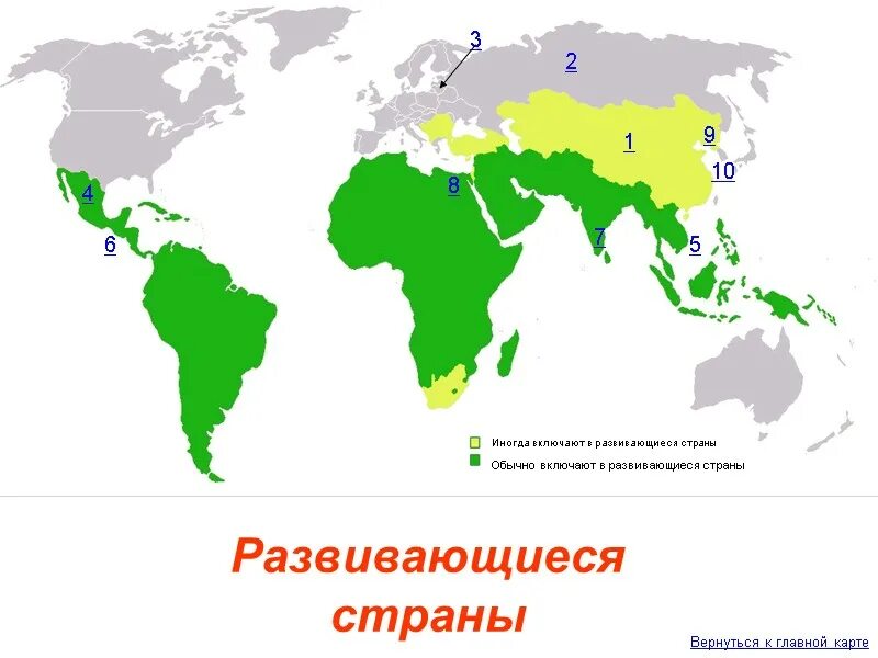 Группы входящие в развитые страны