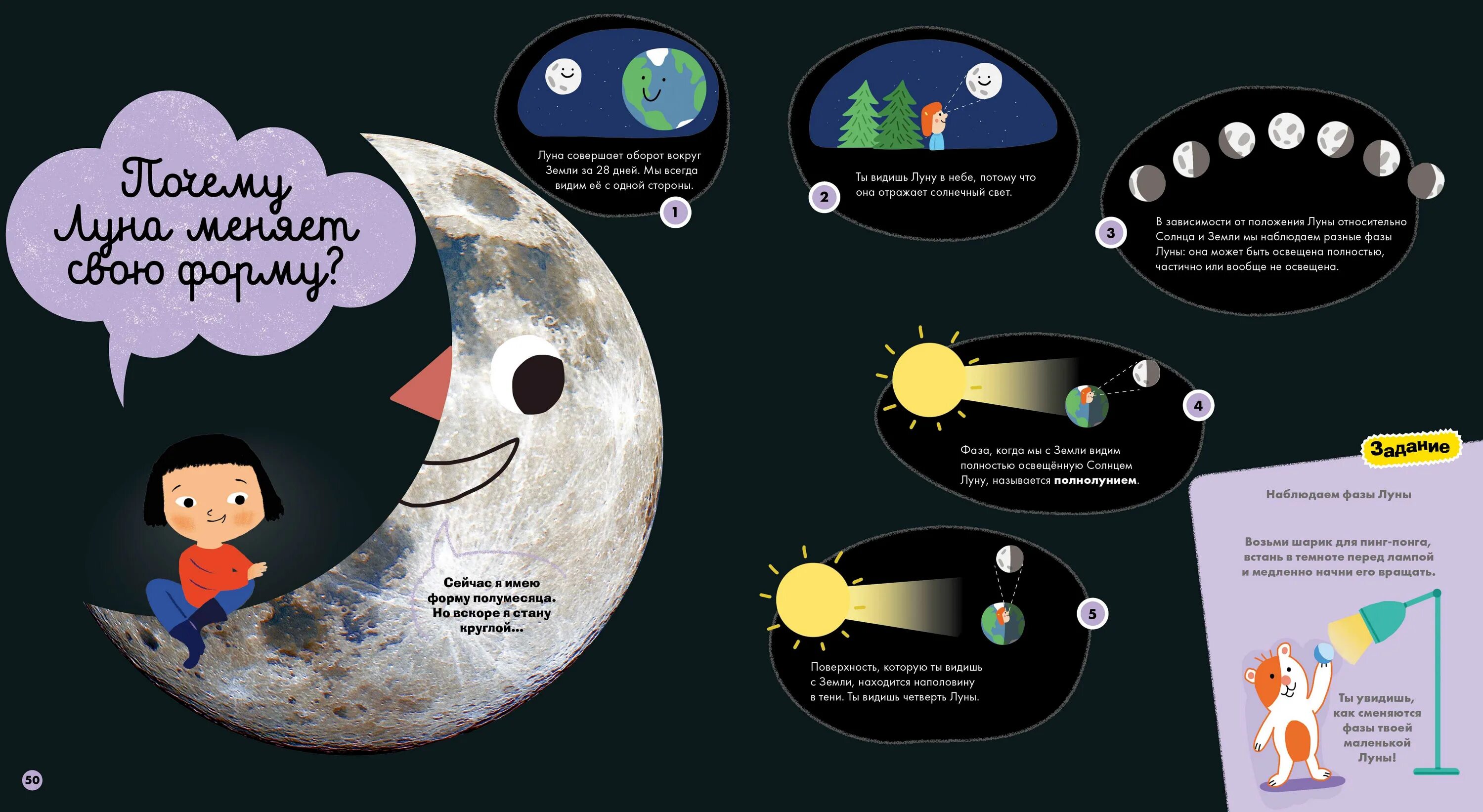 Фазы Луны для детей. Про луну детям дошкольникам. Все о Луне для детей дошкольного возраста. Фазы Луны для дошкольников. Луна на разных языках