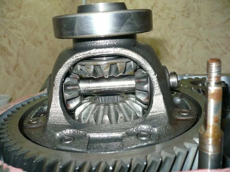 Кпп фф2. Кпп фф2