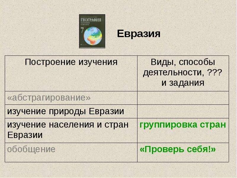 Обобщение по теме европа. Обобщение по теме европа