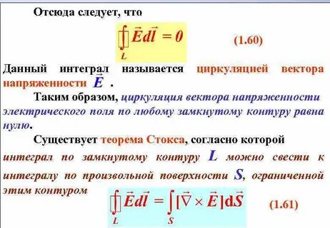Циркуляция по замкнутому контуру