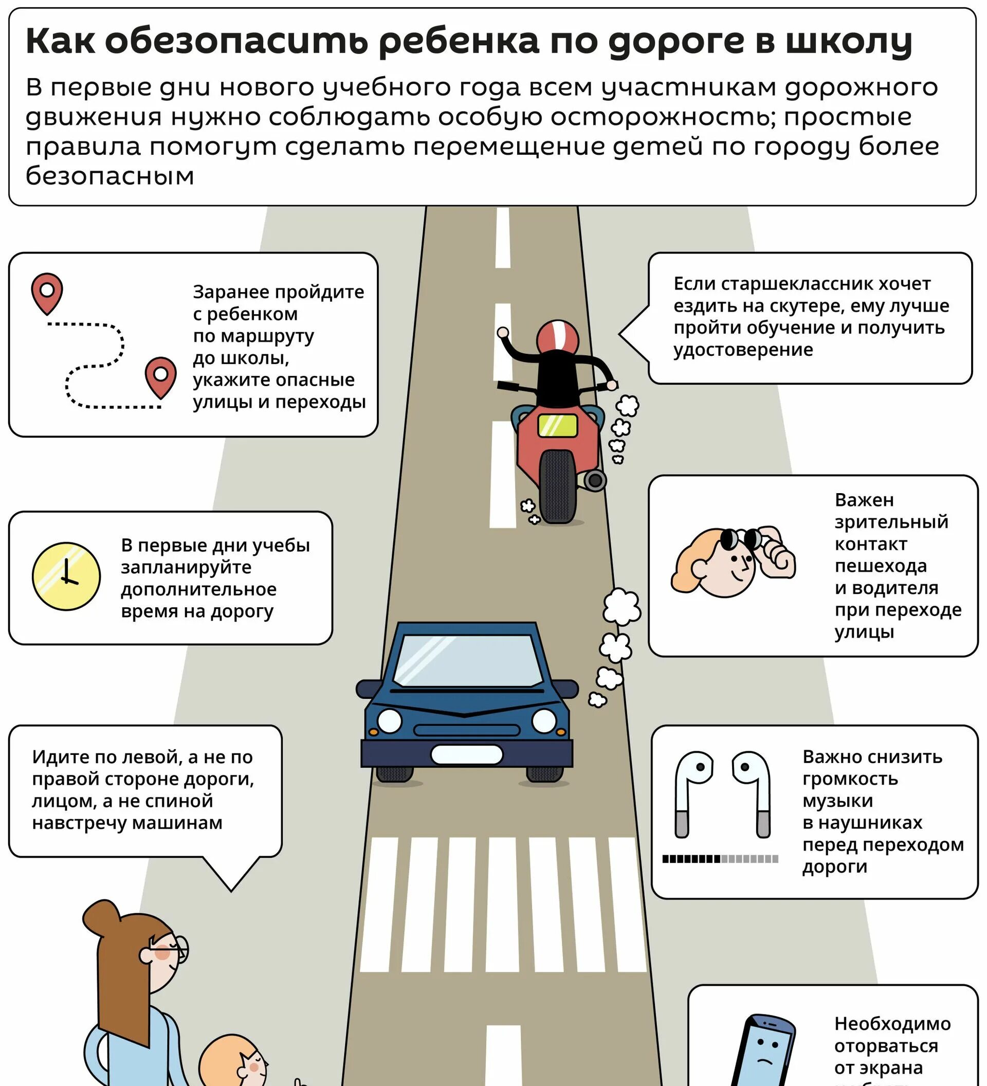 Каку уьеречь от ксрановируса себя. Как защитить своего ребенка. Инфографика длядошкольниокв. Как обезопасить школы. Как беречсчся от коронавируса.