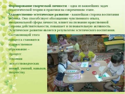 Занятия на тему художественно эстетическое развитие