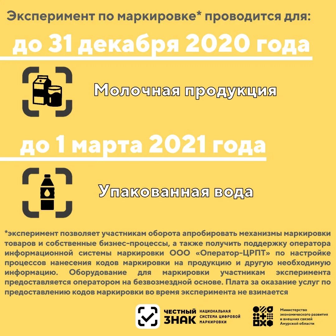 Должны ли быть маркировка. Перечень товаров не подлежащих маркировке. какие товары подлежат маркировке. маркировка товаров с 2025. товар который подлежит маркировке 2025.
