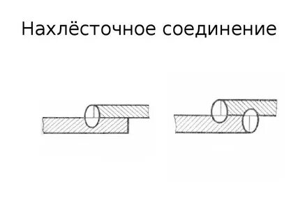 Соединение с ней