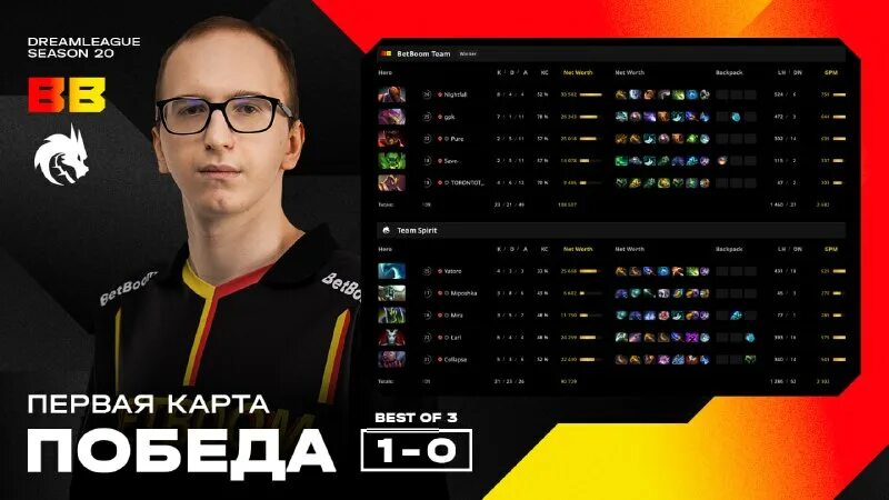 Esl dota 2 2024. Bwipo fnatic. киберспортсмены поднимают кубок дота. дота 2 0 14. герман шпулинг.