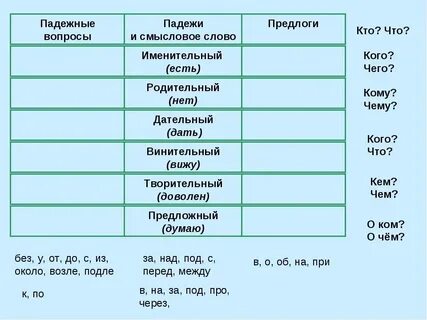 Раскидистой какой падеж