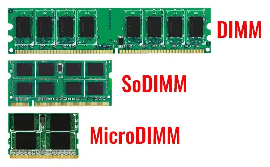 Dimm и udimm. SODIMM И MICRODIMM. Сравните модули ОЗУ Simm DIMM and SODIMM. SODIMM Размеры. Размеры ОЗУ SODIMM.