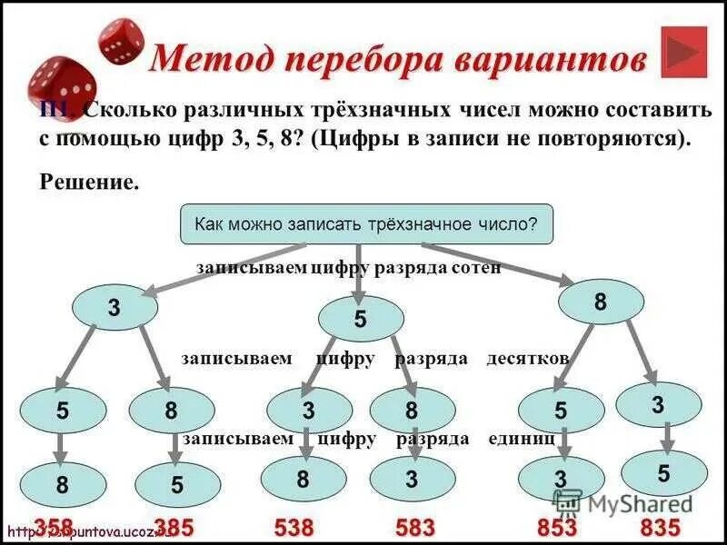 Сколько существует трехзначных чисел у которых