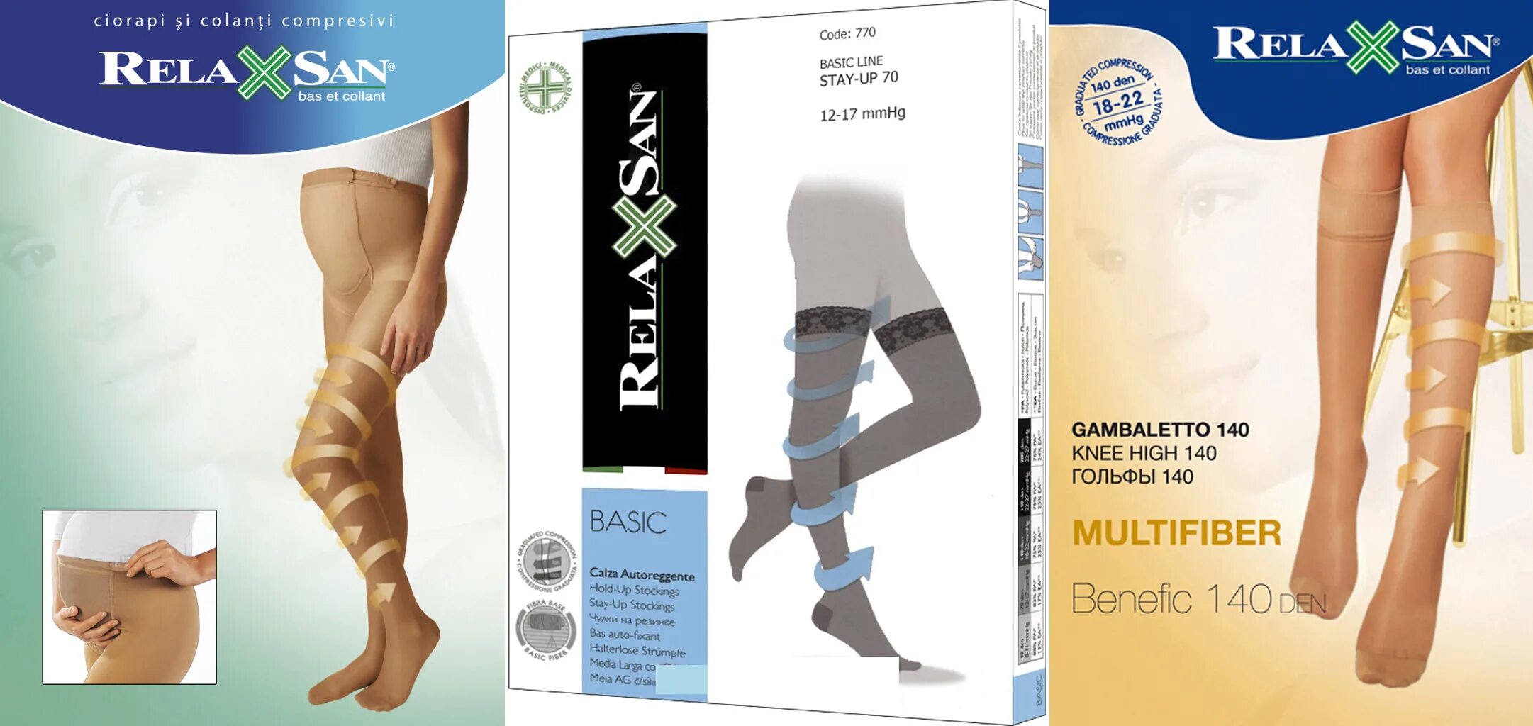 чулки компрессионные до бедра вид 2 компр 2 центр компресс ооо. Medical line компрессионные чулки ccl2. чулки тонус эласт. варикозное расширение вен компрессионные чулки. 1 compression лпп фарма.