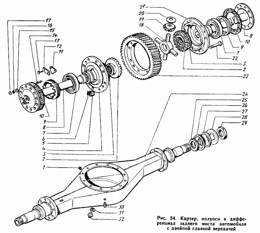 Задний мост зил бычок. Редуктор заднего моста ЗИЛ 131 схема. Картер заднего моста ЗИЛ 431410. Ступица задняя ЗИЛ 5301 схема. Вал заднего моста ЗИЛ 130.