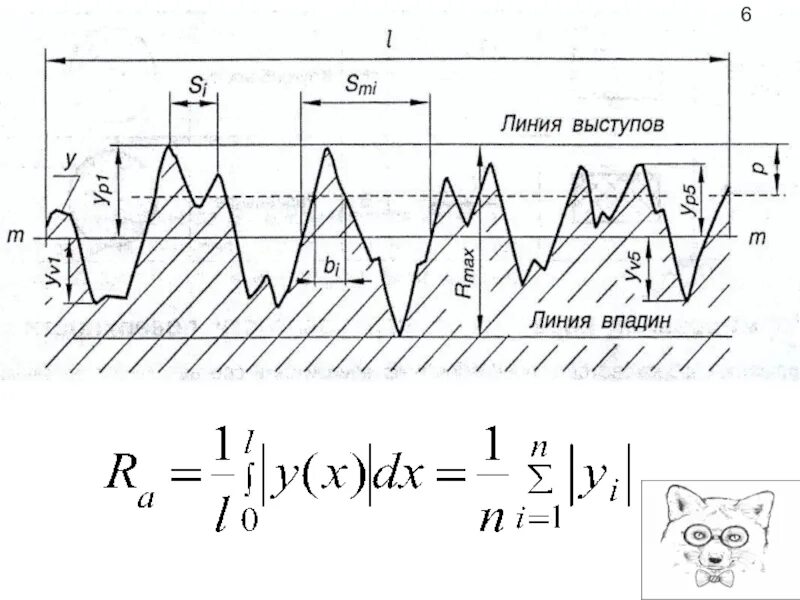 Шероховатость поверхности. Шероховатость труб. Шероховатость поверхности ra и RZ таблица. Шероховатость зубчатого колеса. Rz 40 шероховатость