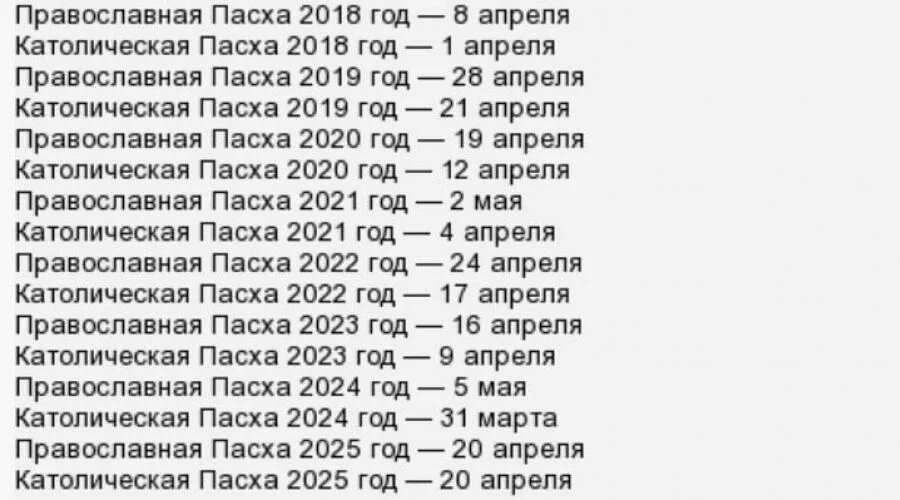 Пасха в германии 2024 году какого числа