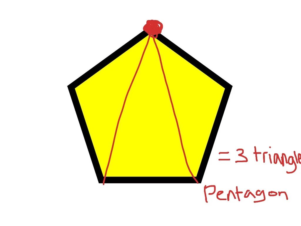 Пентагон форма пятиугольника. Пятиугольники. Правильный 6 угольник. Пятиугольник фигура. Правильный пятиугольник трафарет.