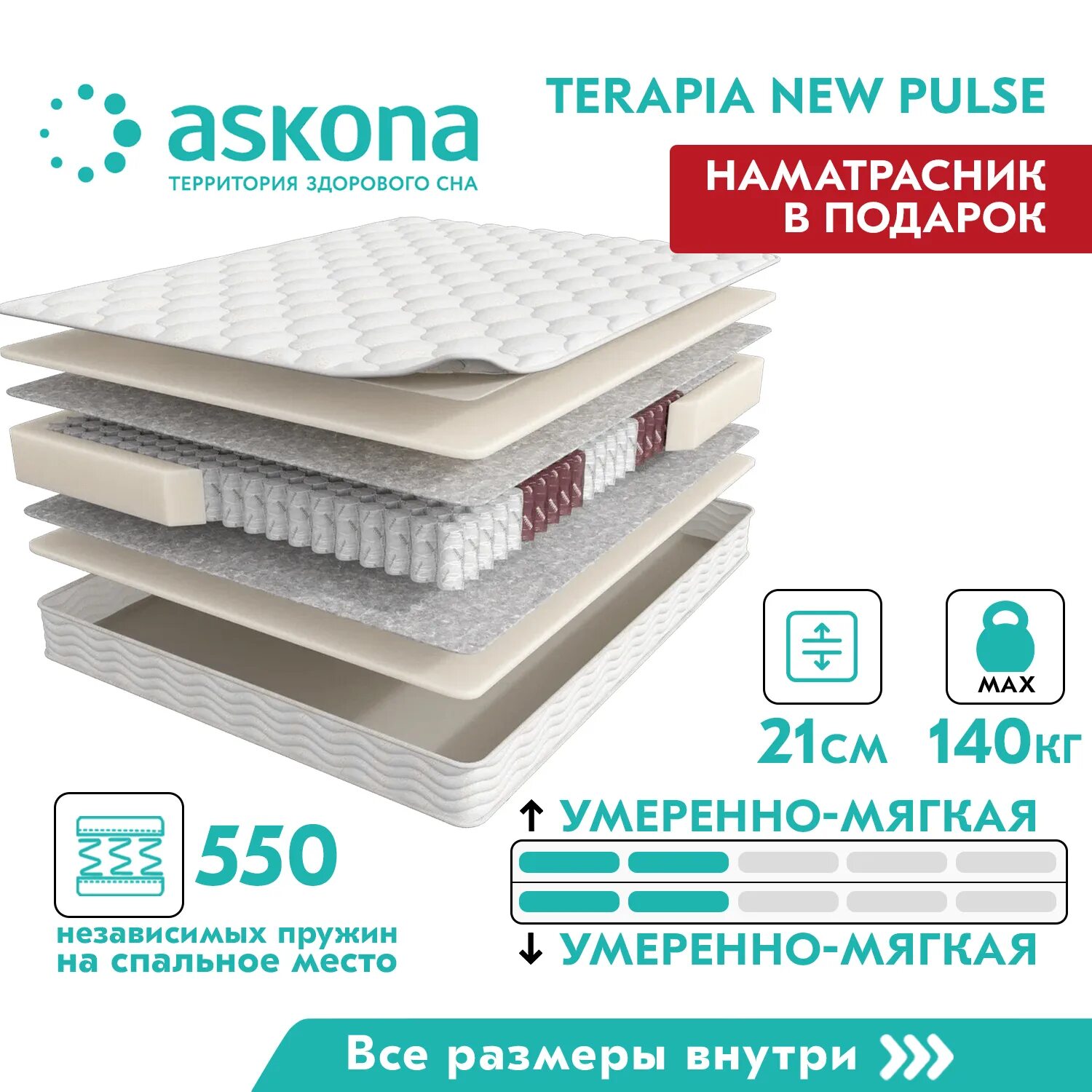 Аскона терапия гармония. Матрас terapia spectra 90x190. Матрас гармония. Матрас terapia cardio (аскона). Матрас terapia cardio new.