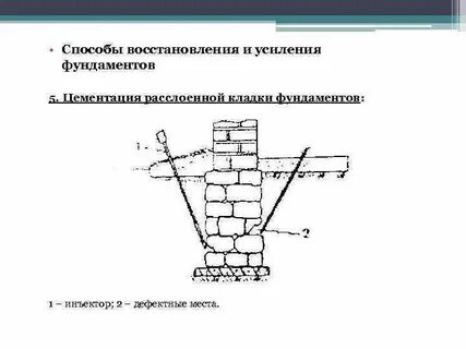 Способы усиления фундаментов