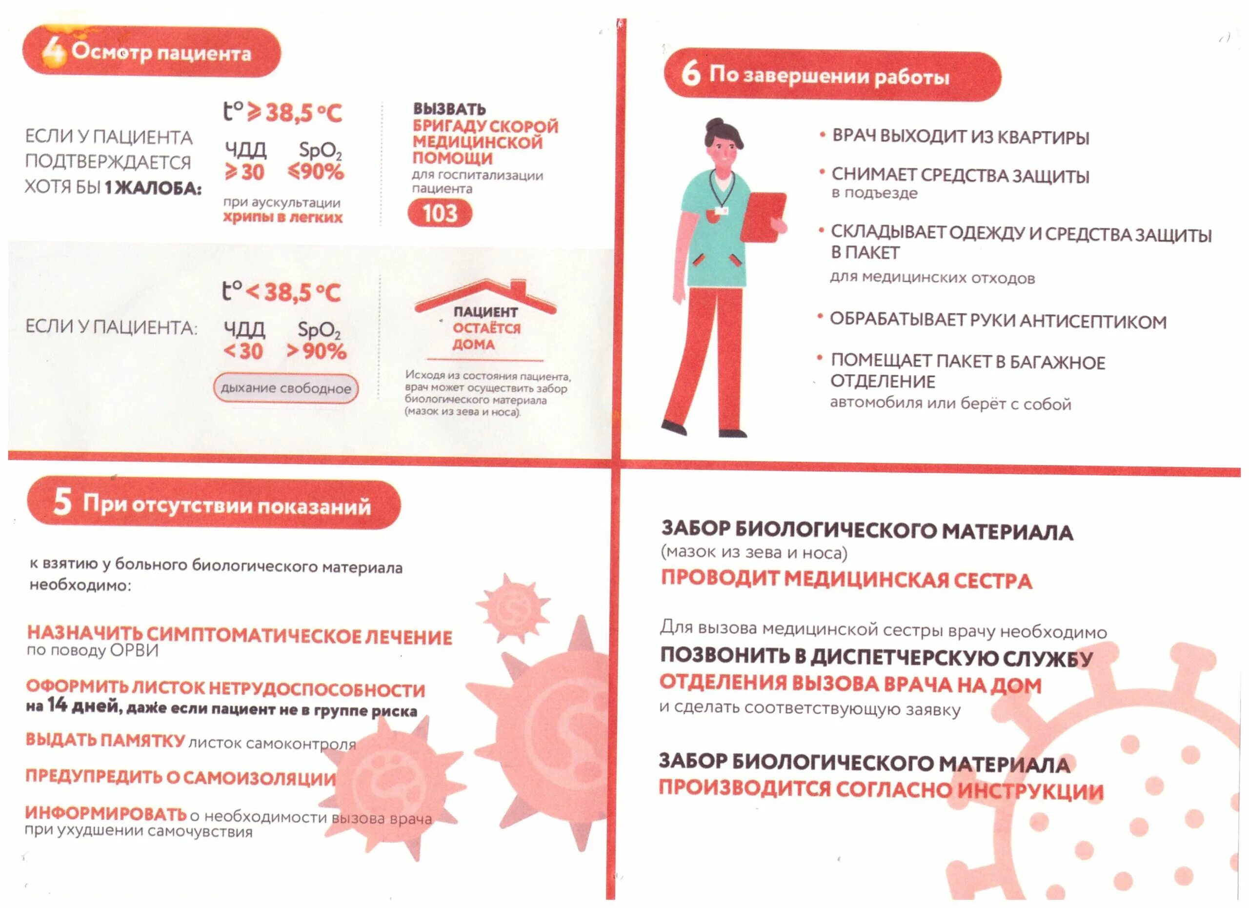 Памятка при коронавирусе. Памятка для пациентов по коронавирусу. Памятка ковид. Памятки действий при ковид.