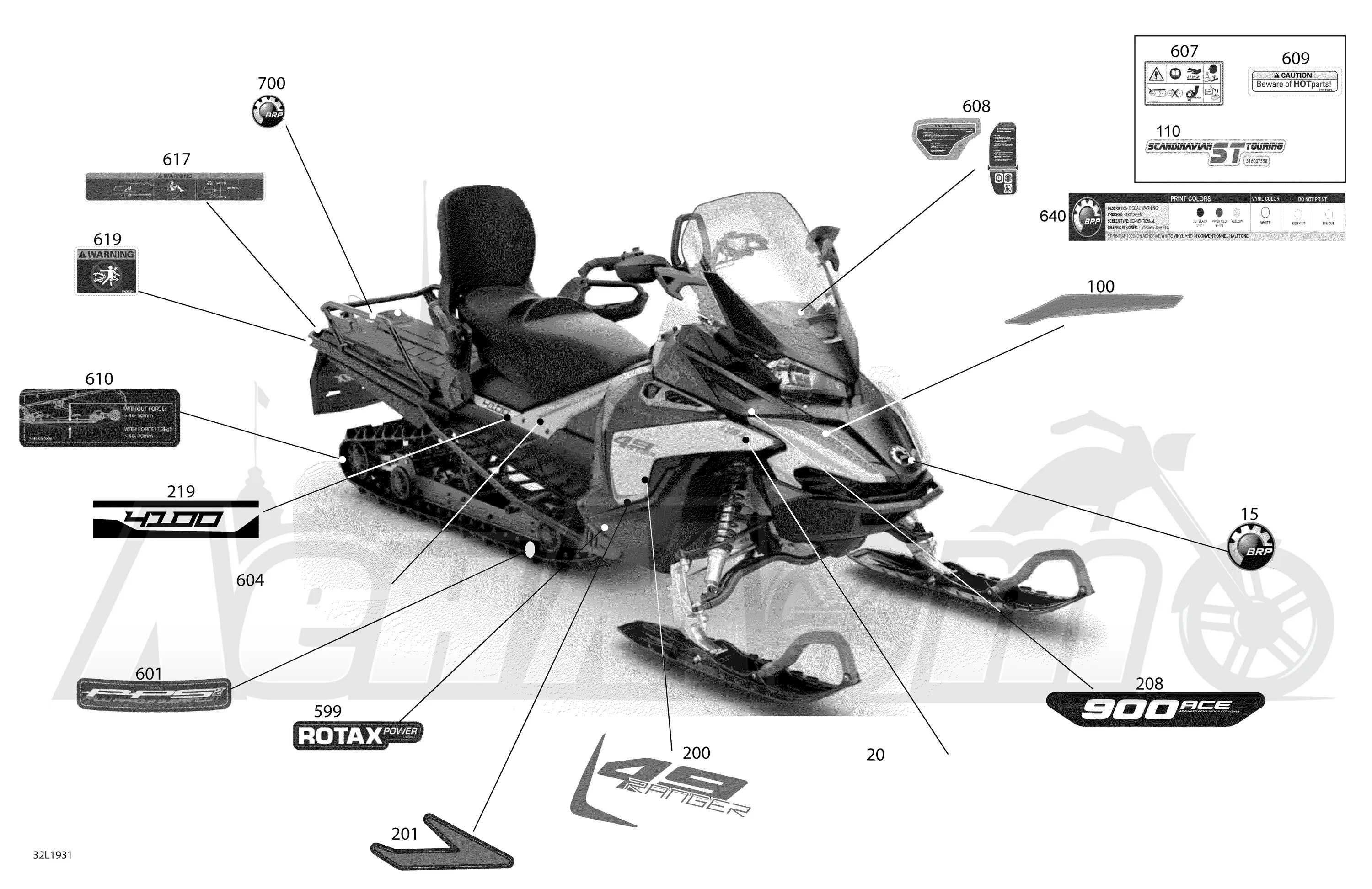 Линкс подбор по автомобилю. Наклейки на снегоход Lynx Ranger 49. Инструмент для снегохода Lynx 49 Ranger 600. Ranger 49 600 e-Tec. Наклейки на BRP Ranger 49.