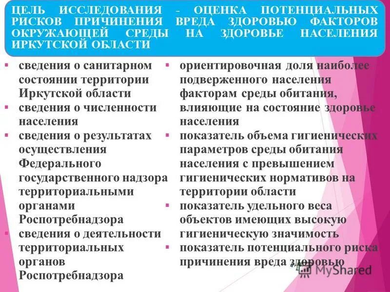 оценка риска причинения вреда ущерба