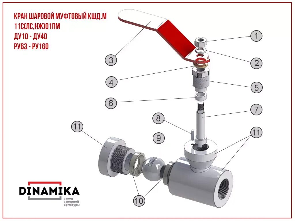 Части шарового крана. Кран 11нж01пм муфтовое. Устройство крана воды шарового крана. Электросхема шарового крана перекрытия воды. Шаровой кран cgecrybrdn 32 полипропилен.