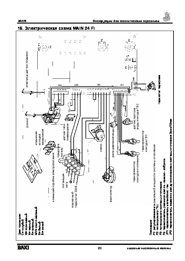 Котел бакси майн ошибки. Газовый котел бакси майн 24 Fi. Схема газового котла Baxi main 24 Fi. Котёл Baxi main 24 Fi ошибки. Схема котла бакси майн фор 24.