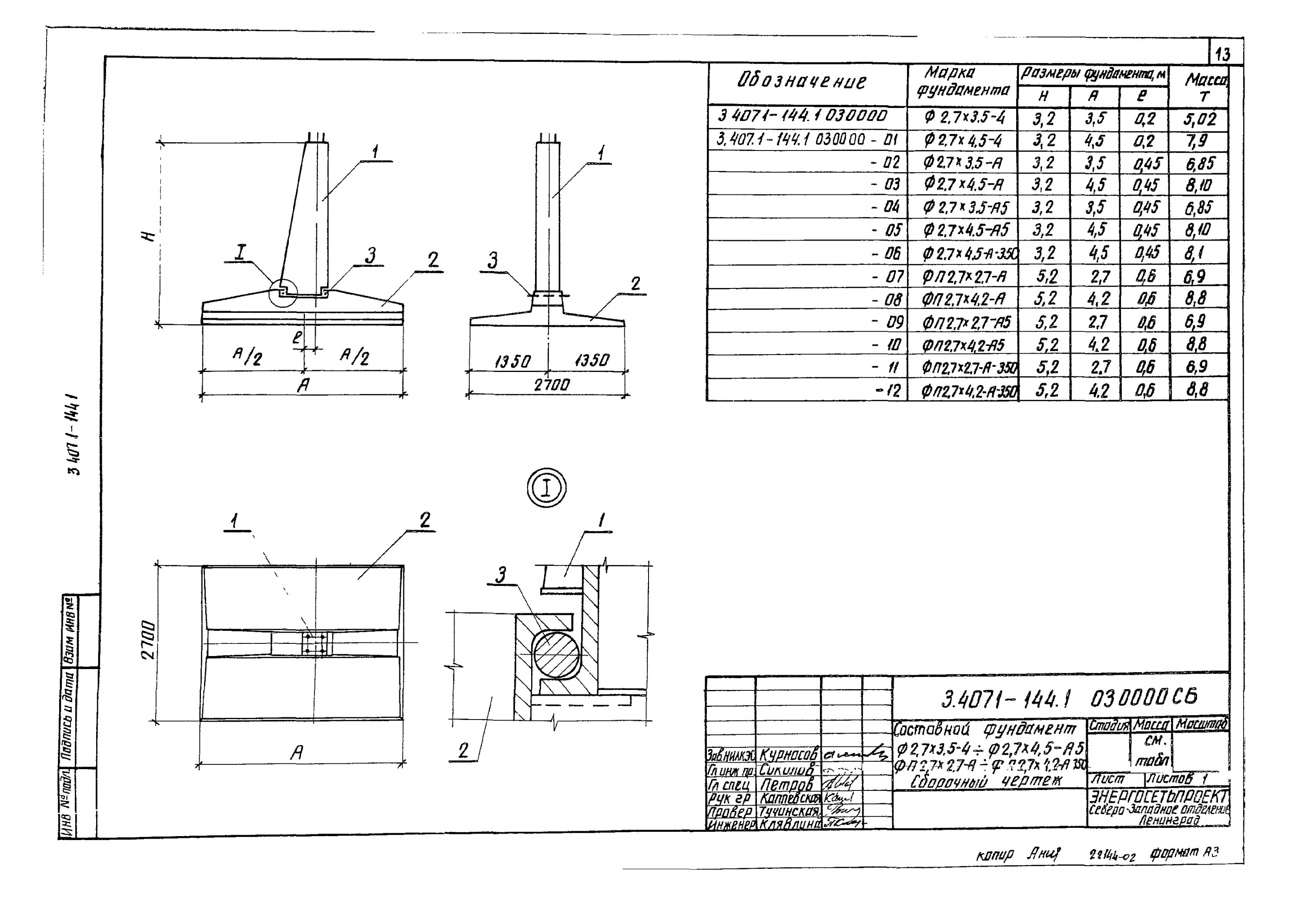 Фундамент опор ф2. 96. Фундаменты под опоры вл ф1-а. 1. Фундамент ф1,5х2,2-2 3.