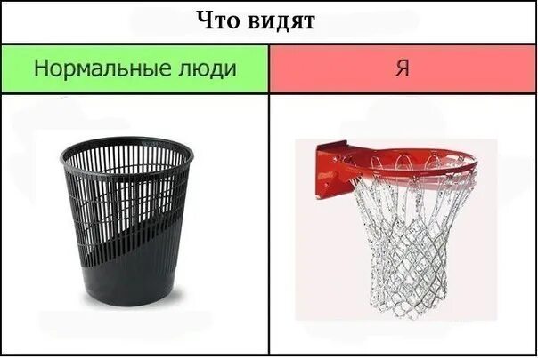 А как нормального человека который