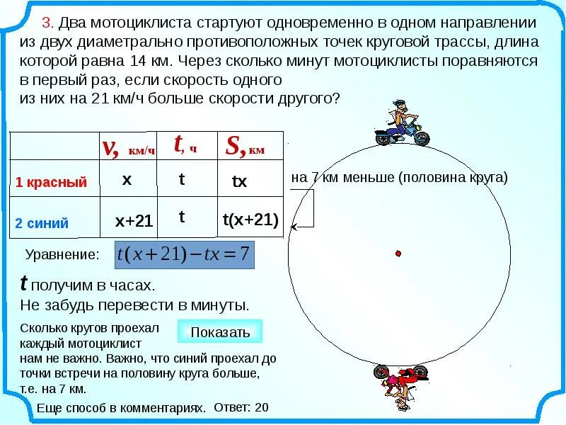 По кольцевой трассе 68 кругов. Задачи на движение по окружности. Задачи на движение по круговой трассе. Решение задач на движение по окружности. Задачи на движение по замкнутой трассе.