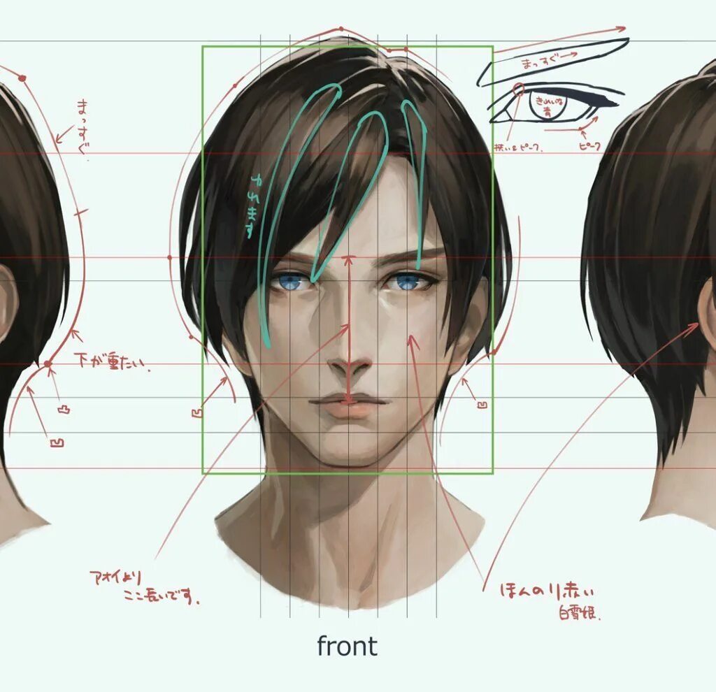 Turning reference