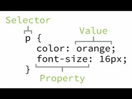 Selector value