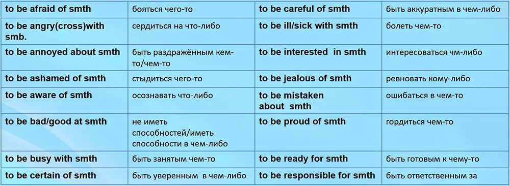 Устойчивые выражения с глаголом to be. Устойчивые выражения с глаголом be. Устойчивые фразы на английском. Устойчивые фразы с глаголом to be. To be broke перевод