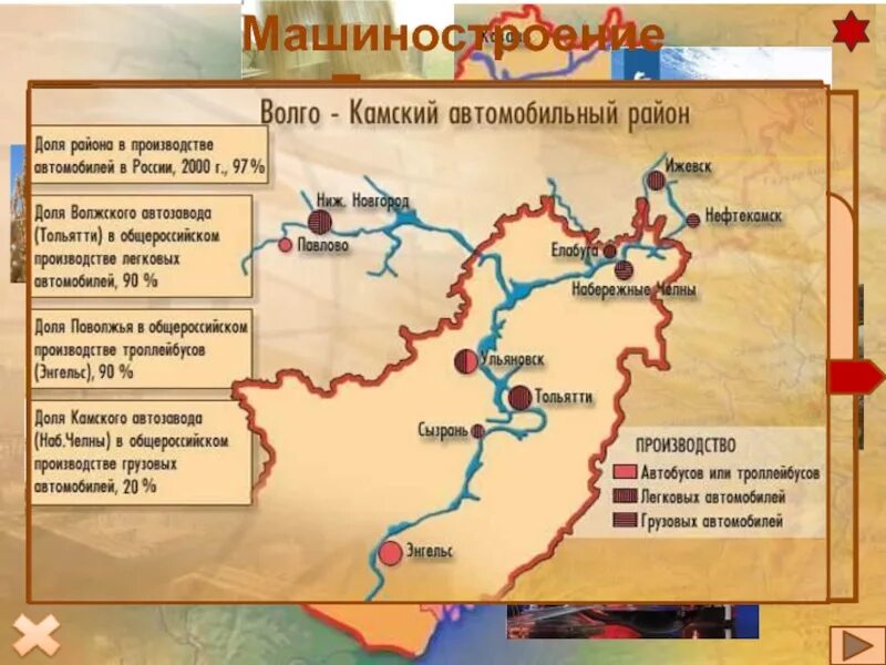 Поволжский район машиностроение