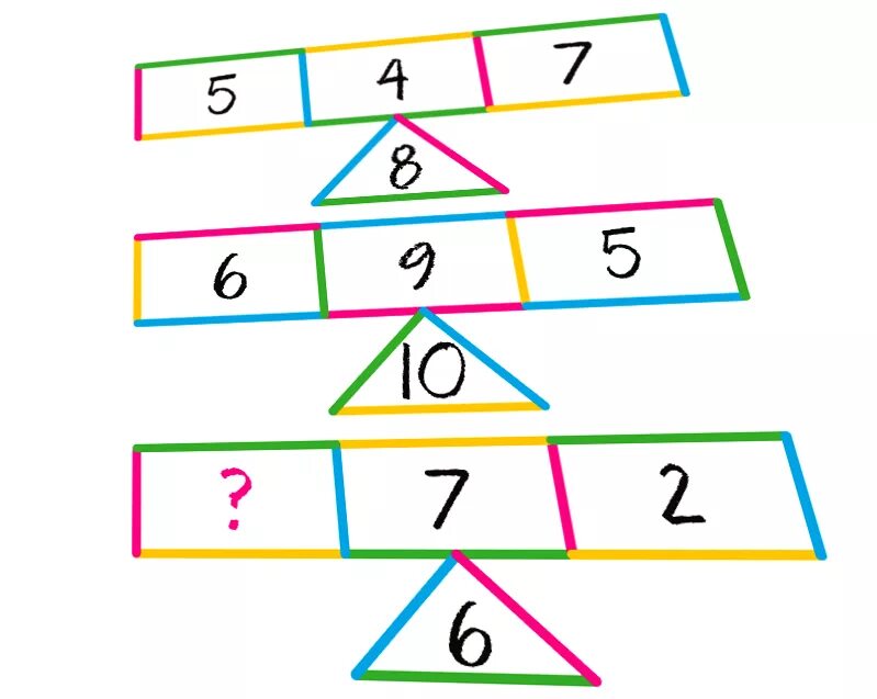 Математический ответ. Занимательные математические головоломки. Математические головоломки с ответами. Математические головоломки с числами. Цифровые головоломки.