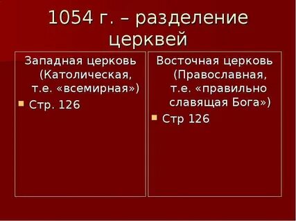 1054 г история 6 класс