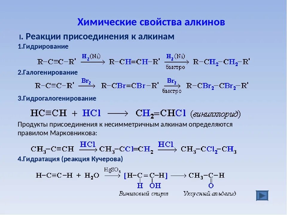 Химические свойства алкинов галогенирование. Реакция присоединения Алкины. Химические свойства алкинов реакции. Алкинов свойства гидрирование.