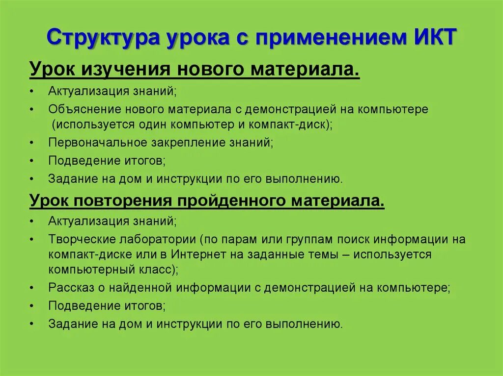 Цель урока изучения нового. Структура урока. Структура урока объяснения нового материала. Структура урока изучения нового. Структура урока урок изучения нового.