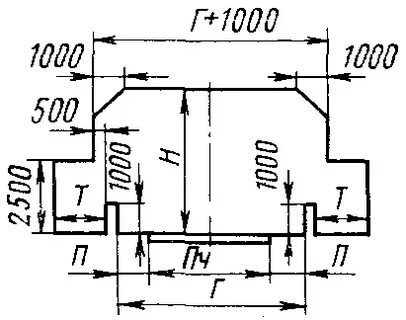 К 7 1 5 размеры