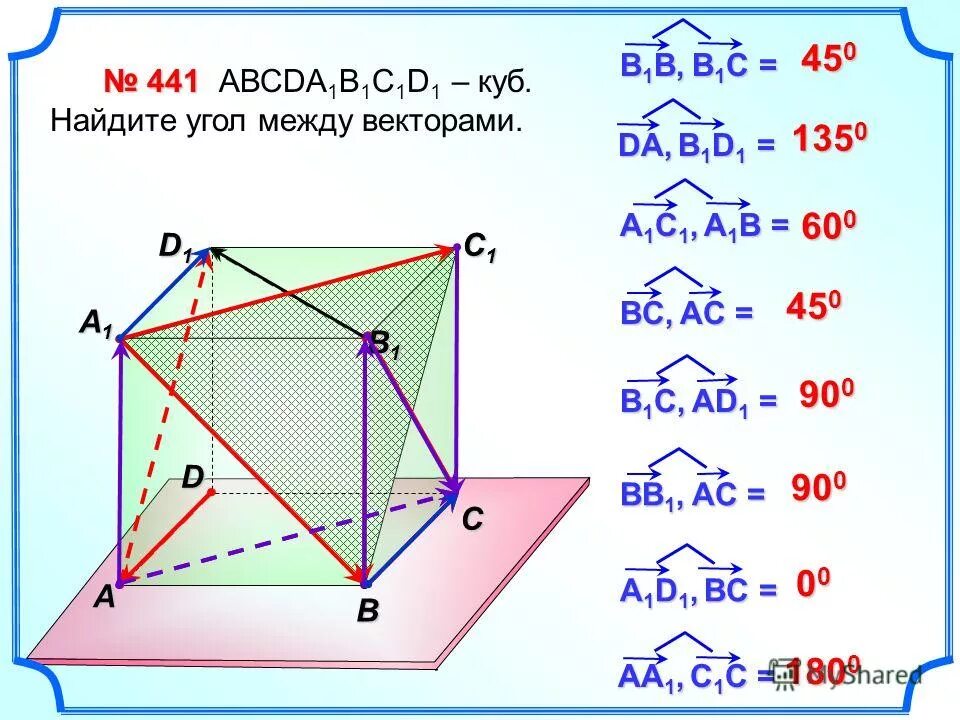 В правильной шестиугольной призме abcdefa1b1c1d1e1f1. Как найти градусную меру между прямыми. 1. Угол между прямыми. В единичном кубе a dc1 найдите угол между прямыми b1d1.