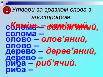 Слова з над