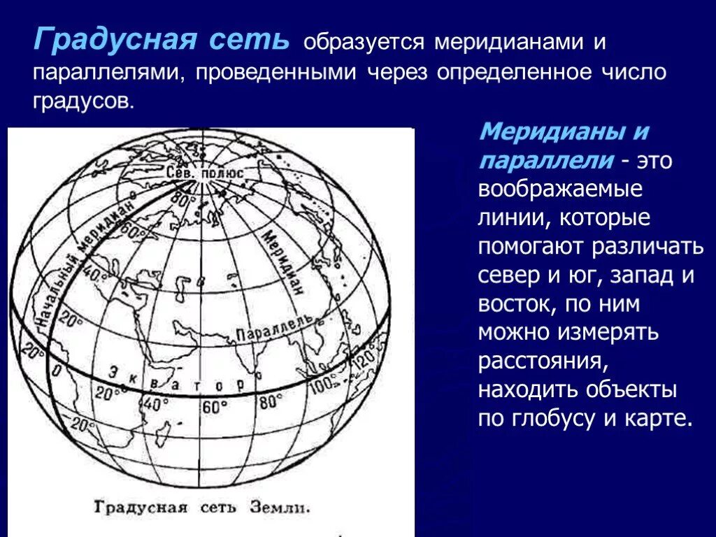 Параллели и меридианы градусная сеть 5 класс. География 5 класс параллели и меридианы градусная сеть. Граградусная сеть Мерианы и паралели. Глобус параллели и меридианы градусная сетка.