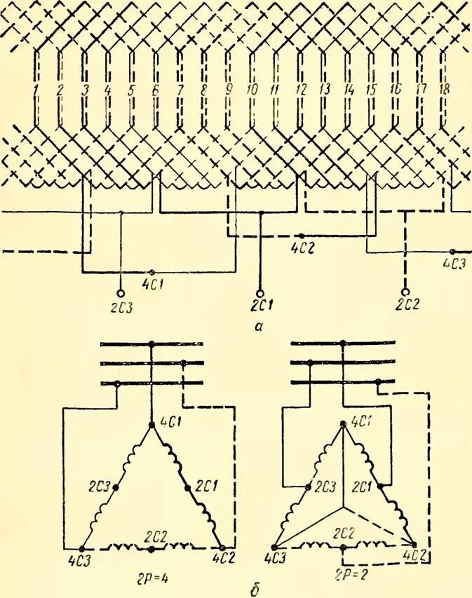Схема соединения обмоток двигателя. Схема соединения обмоток статора звезда. Схема подключения двухскоростного электродвигателя 380в. Схемы соединения обмоток двухскоростных электродвигателей. Схема обмотки двухскоростного электродвигателя.